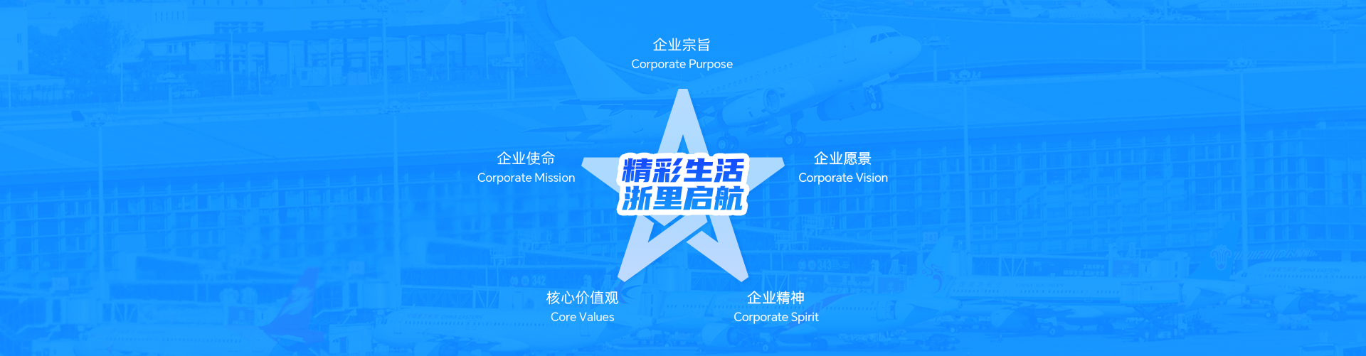 企业宗旨